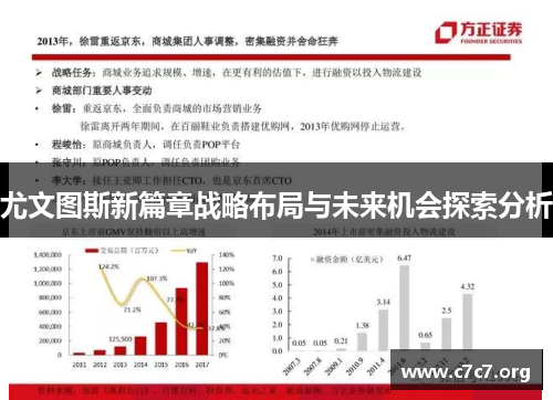 尤文图斯新篇章战略布局与未来机会探索分析