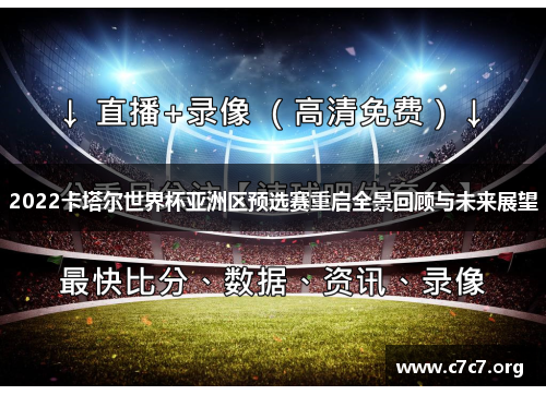 2022卡塔尔世界杯亚洲区预选赛重启全景回顾与未来展望