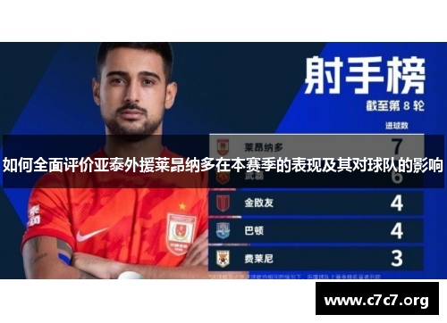 如何全面评价亚泰外援莱昂纳多在本赛季的表现及其对球队的影响