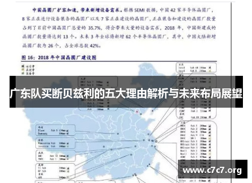 广东队买断贝兹利的五大理由解析与未来布局展望