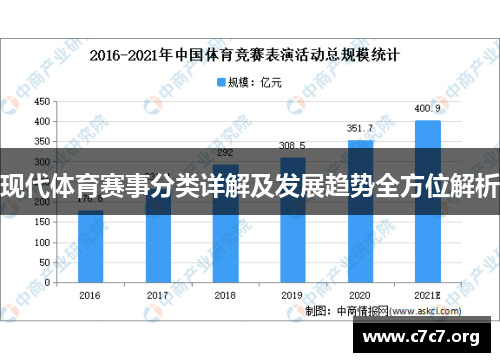 现代体育赛事分类详解及发展趋势全方位解析