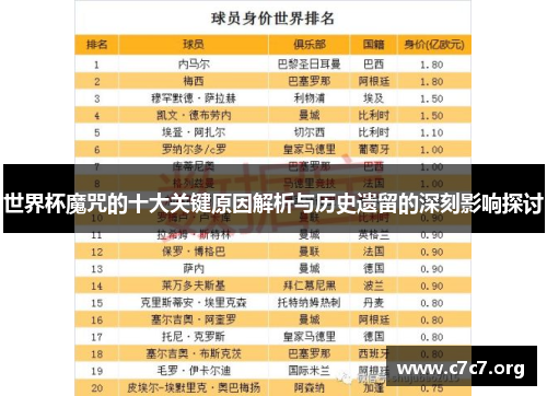 世界杯魔咒的十大关键原因解析与历史遗留的深刻影响探讨