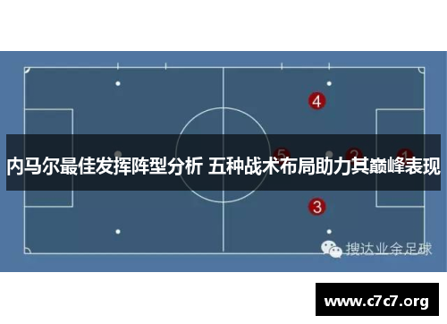 内马尔最佳发挥阵型分析 五种战术布局助力其巅峰表现