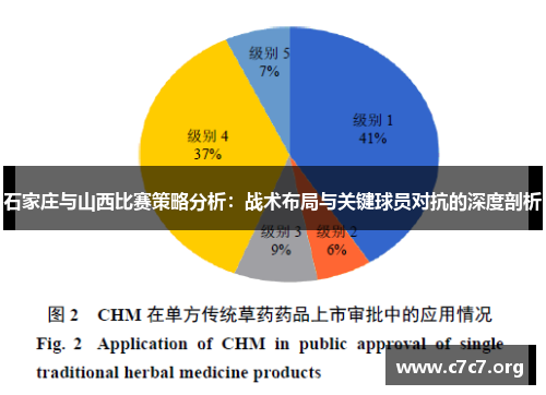 石家庄与山西比赛策略分析：战术布局与关键球员对抗的深度剖析