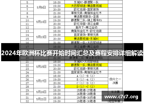 2024年欧洲杯比赛开始时间汇总及赛程安排详细解读