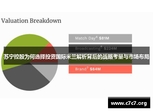 苏宁控股为何选择投资国际米兰解析背后的战略考量与市场布局