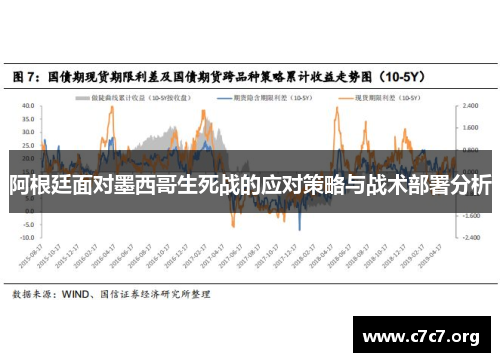 阿根廷面对墨西哥生死战的应对策略与战术部署分析 阿根廷面对墨西哥生死战的应对策略与战术部署分析