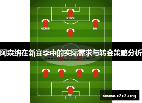 阿森纳在新赛季中的实际需求与转会策略分析