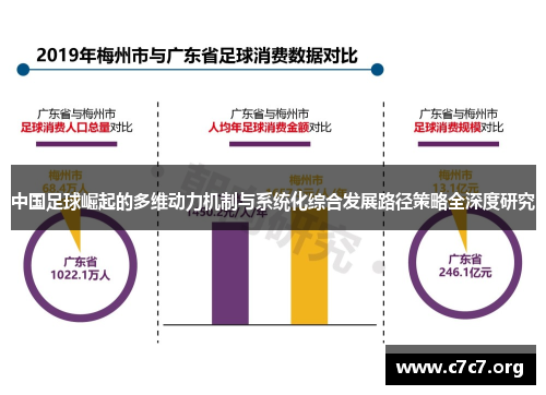 中国足球崛起的多维动力机制与系统化综合发展路径策略全深度研究