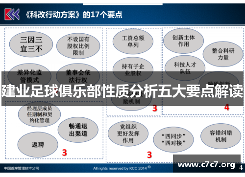 建业足球俱乐部性质分析五大要点解读
