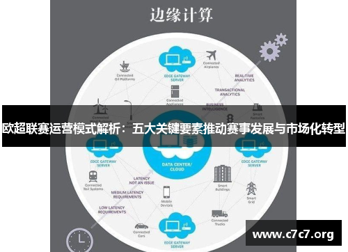 欧超联赛运营模式解析：五大关键要素推动赛事发展与市场化转型