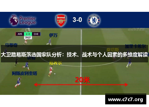 大卫路易斯落选国家队分析:技术、战术与个人因素的多维度解读 大卫路易斯落选国家队分析:技术、战术与个人因素的多维度解读