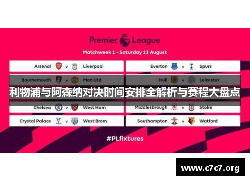 利物浦与阿森纳对决时间安排全解析与赛程大盘点