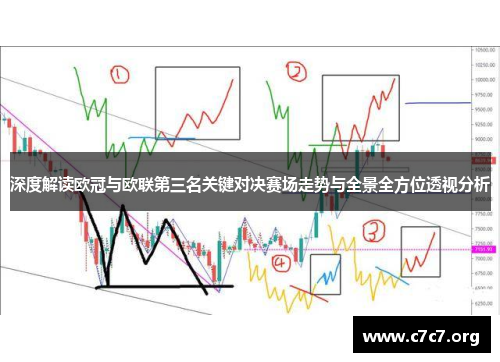 深度解读欧冠与欧联第三名关键对决赛场走势与全景全方位透视分析 深度解读欧冠与欧联第三名关键对决赛场走势与全景全方位透视分析