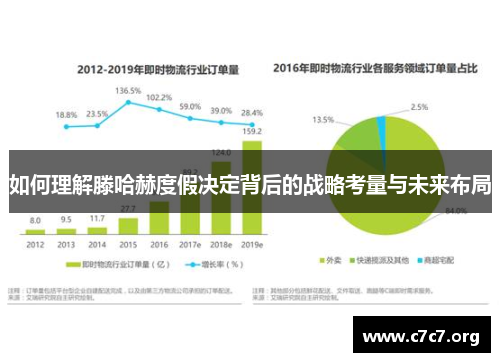 如何理解滕哈赫度假决定背后的战略考量与未来布局