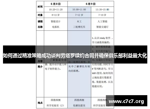 如何通过精准策略成功谈判劳塔罗续约合同并确保俱乐部利益最大化