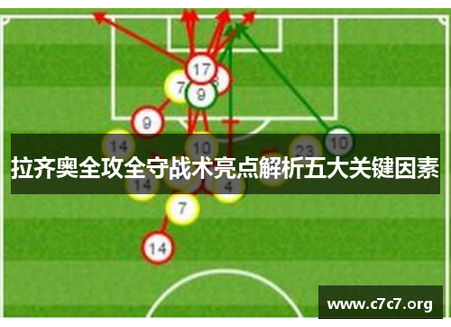 拉齐奥全攻全守战术亮点解析五大关键因素 拉齐奥全攻全守战术亮点解析五大关键因素