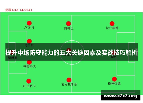 提升中场防守能力的五大关键因素及实战技巧解析