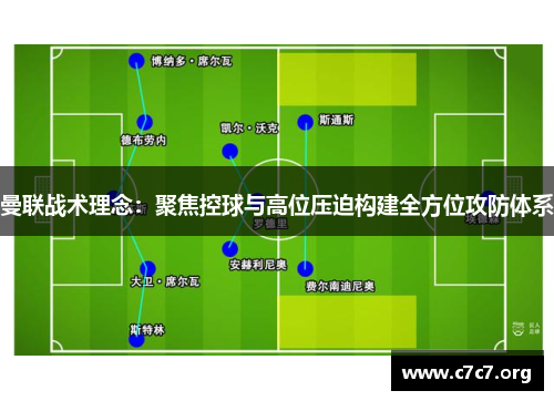 曼联战术理念：聚焦控球与高位压迫构建全方位攻防体系