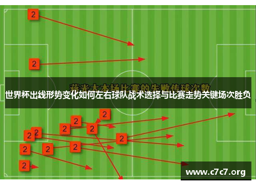 世界杯出线形势变化如何左右球队战术选择与比赛走势关键场次胜负