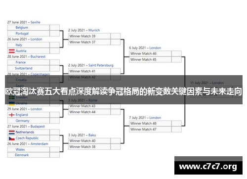 欧冠淘汰赛五大看点深度解读争冠格局的新变数关键因素与未来走向