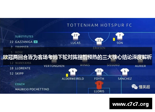 欧冠两回合皆为客场考验下轮对阵提前预热的三大核心结论深度解析 欧冠两回合皆为客场考验下轮对阵提前预热的三大核心结论深度解析