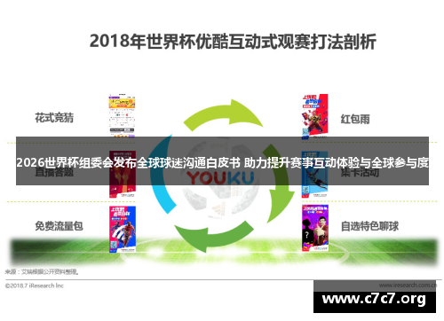 2026世界杯组委会发布全球球迷沟通白皮书 助力提升赛事互动体验与全球参与度 2026世界杯组委会发布全球球迷沟通白皮书 助力提升赛事互动体验与全球参与度