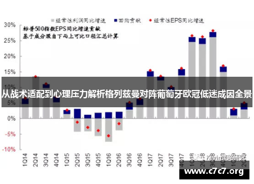 从战术适配到心理压力解析格列兹曼对阵葡萄牙欧冠低迷成因全景 从战术适配到心理压力解析格列兹曼对阵葡萄牙欧冠低迷成因全景