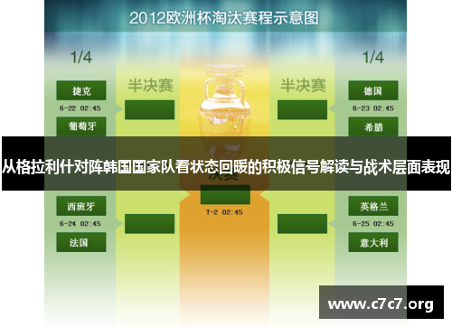 从格拉利什对阵韩国国家队看状态回暖的积极信号解读与战术层面表现 从格拉利什对阵韩国国家队看状态回暖的积极信号解读与战术层面表现