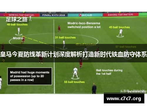 皇马今夏防线革新计划深度解析打造新时代铁血防守体系