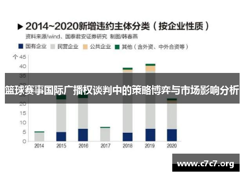 篮球赛事国际广播权谈判中的策略博弈与市场影响分析
