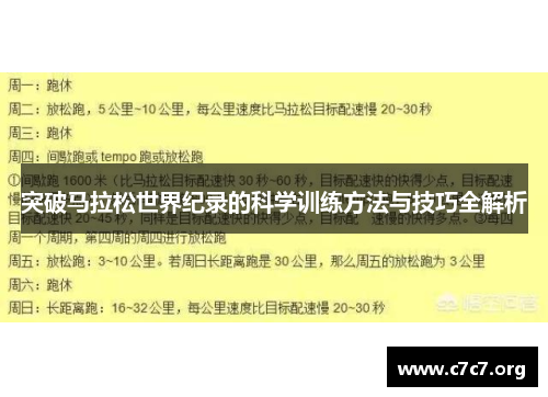 突破马拉松世界纪录的科学训练方法与技巧全解析