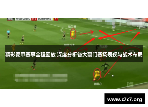 精彩德甲赛事全程回放 深度分析各大豪门赛场表现与战术布局