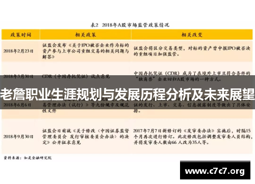 老詹职业生涯规划与发展历程分析及未来展望