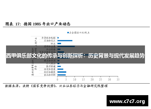 西甲俱乐部文化的传承与创新探析：历史背景与现代发展趋势